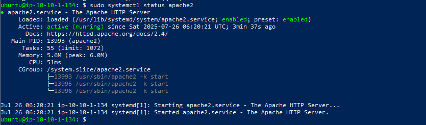EC2